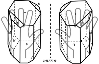 image file: d5cc07243c-f10.tif