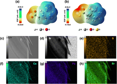 image file: d5cc07280h-f1.tif