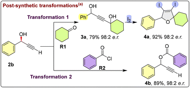 image file: d5cc07322g-s3.tif