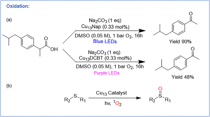 image file: d5cc07349a-f10.tif