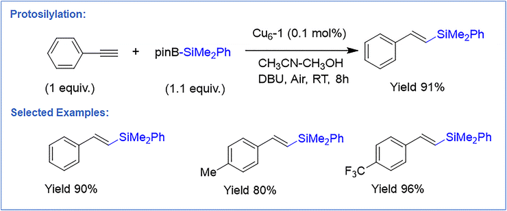 image file: d5cc07349a-f11.tif