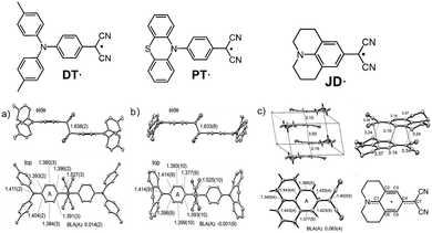 image file: d5cc07360j-f13.tif
