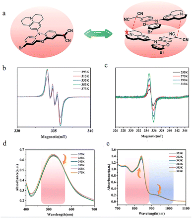 image file: d5cc07360j-f16.tif