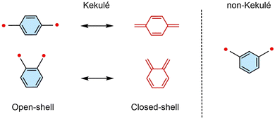 image file: d5cc07360j-f17.tif