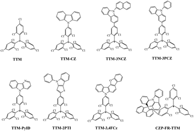 image file: d5cc07360j-f8.tif