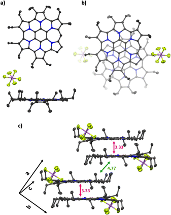 image file: d5cc07392h-f2.tif