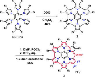 image file: d5cc07392h-s1.tif