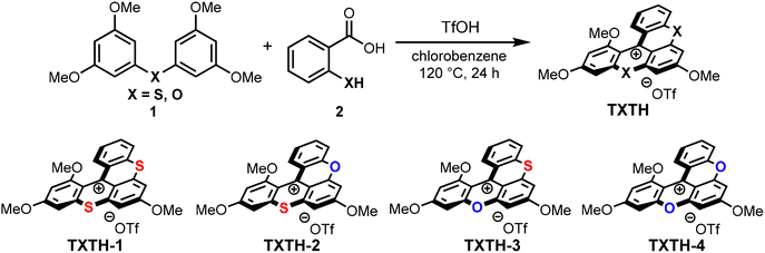 image file: d5cc07398g-u1.tif