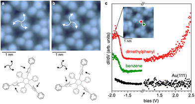 image file: d5cc07416a-f2.tif