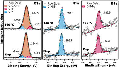 image file: d5cc07416a-f3.tif