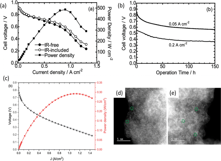 image file: d5cc07438j-f10.tif