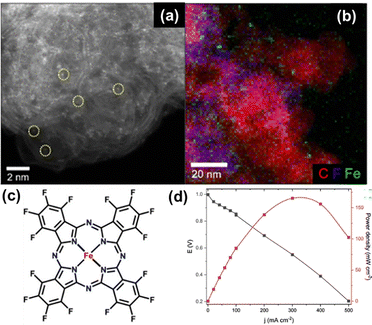 image file: d5cc07438j-f7.tif