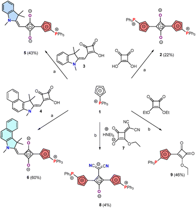 image file: d6cc00100a-s1.tif