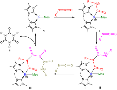 image file: d6cc00146g-s2.tif