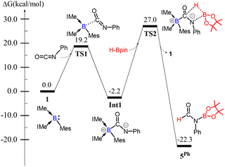 image file: d6cc00146g-s3.tif