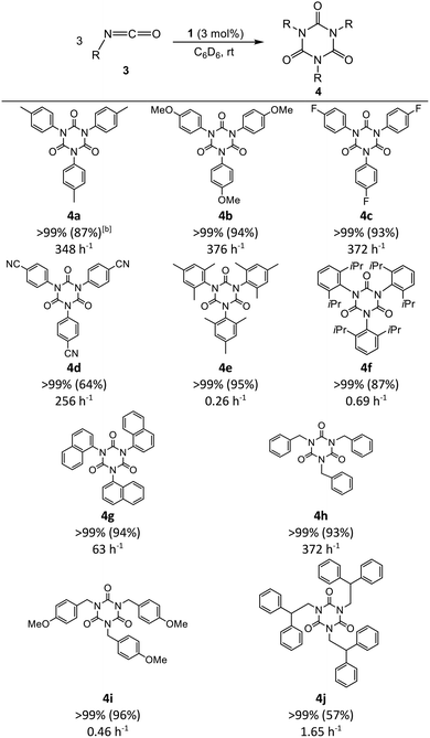 image file: d6cc00146g-u1.tif