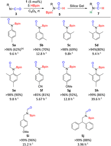image file: d6cc00146g-u3.tif
