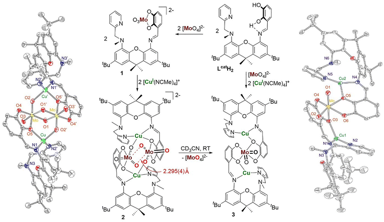 image file: d6cc00178e-f2.tif