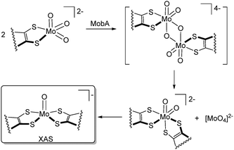 image file: d6cc00178e-f4.tif