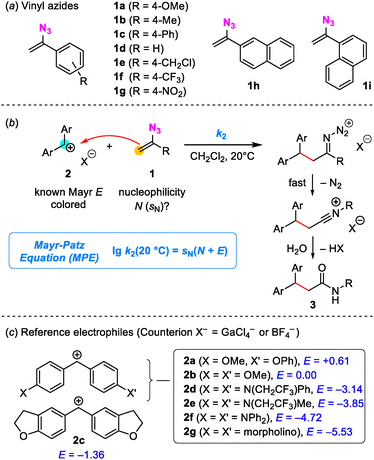 image file: d6cc00190d-f2.tif