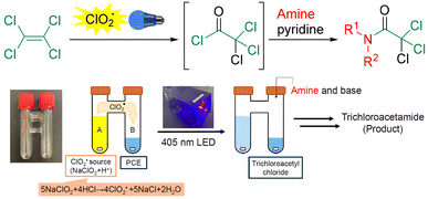 image file: d6cc00273k-s1.tif