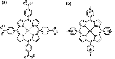 image file: d6cc00317f-f48.tif