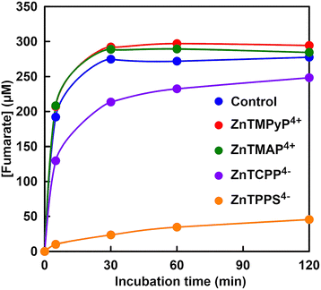 image file: d6cc00317f-f49.tif