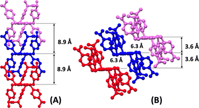 image file: d6cc00320f-f2.tif