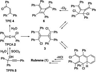image file: d6cc00341a-s1.tif