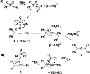 image file: d6cc00341a-s2.tif