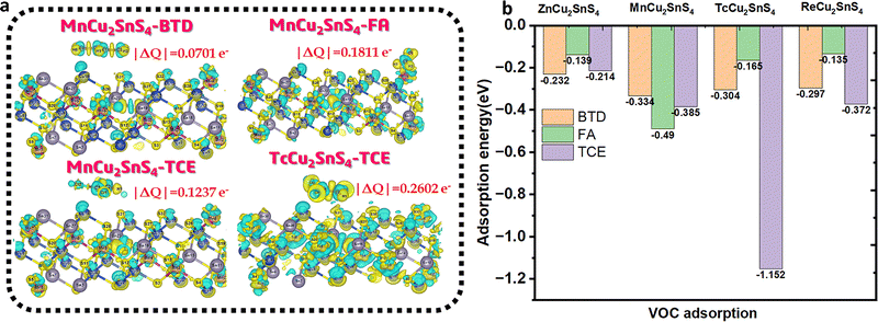 image file: d6cc00344c-f2.tif