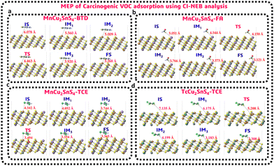 image file: d6cc00344c-f3.tif