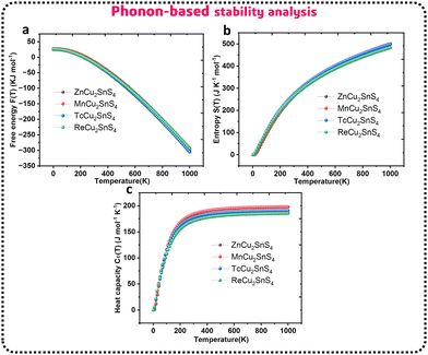 image file: d6cc00344c-f4.tif