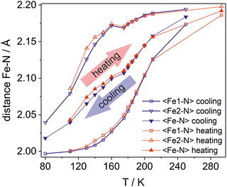 image file: d6cc00357e-f6.tif