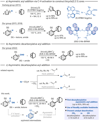 image file: d6cc00389c-s1.tif
