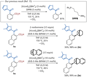 image file: d6cc00389c-s3.tif