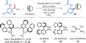 image file: d6cc00389c-u1.tif