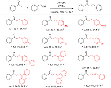 image file: d6cc00398b-u1.tif