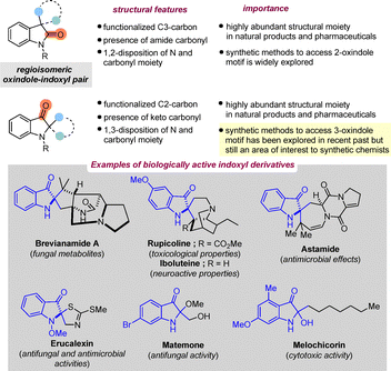 image file: d6cc00399k-s1.tif