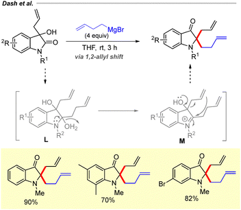 image file: d6cc00399k-s10.tif