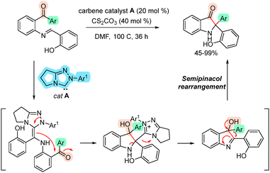 image file: d6cc00399k-s12.tif