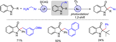 image file: d6cc00399k-s13.tif