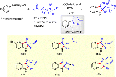 image file: d6cc00399k-s14.tif