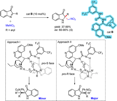 image file: d6cc00399k-s16.tif