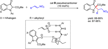 image file: d6cc00399k-s18.tif