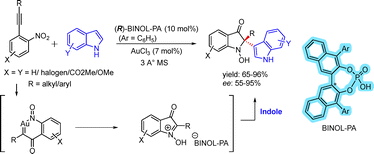 image file: d6cc00399k-s19.tif