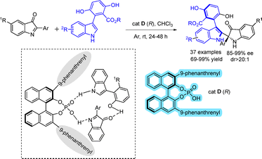 image file: d6cc00399k-s21.tif