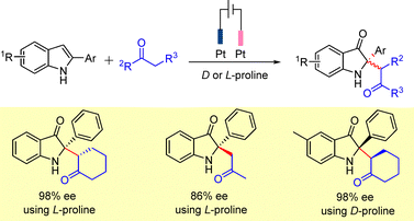 image file: d6cc00399k-s22.tif