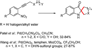 image file: d6cc00399k-s29.tif