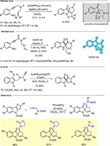image file: d6cc00399k-s30.tif